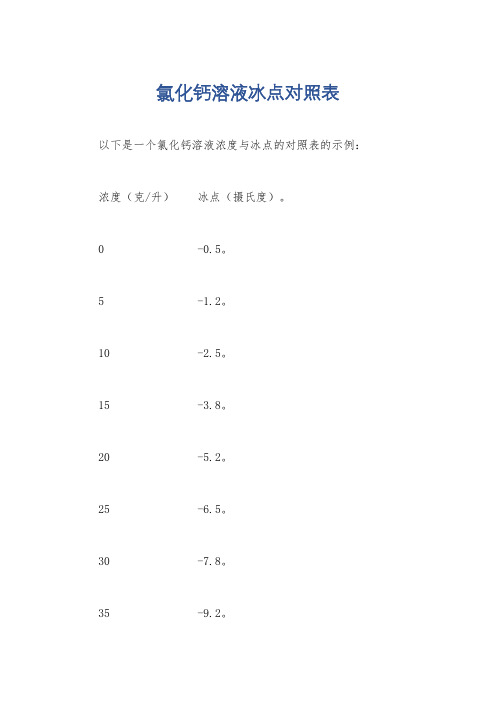 氯化钙溶液冰点对照表