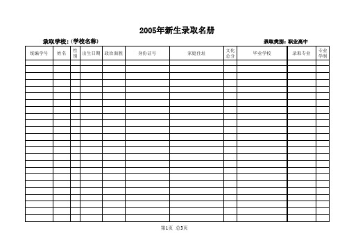 录取名册及职业中专审批表下载