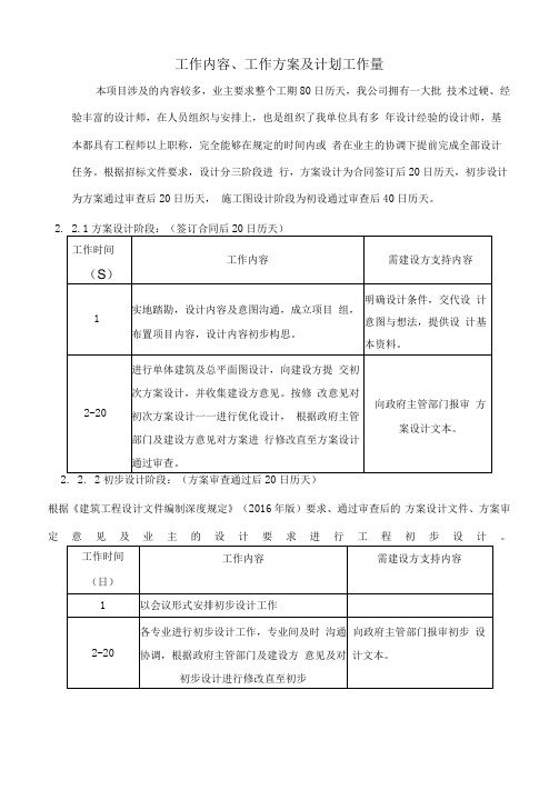 工作内容、工作方案及计划工作量