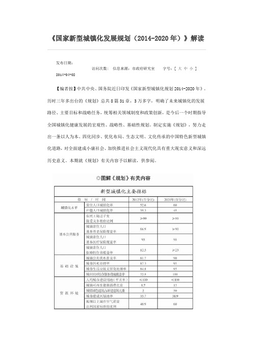 国家新型城镇化发展规划解读