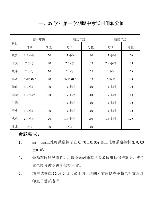 一,09学年第一学期期中考试时间和分值