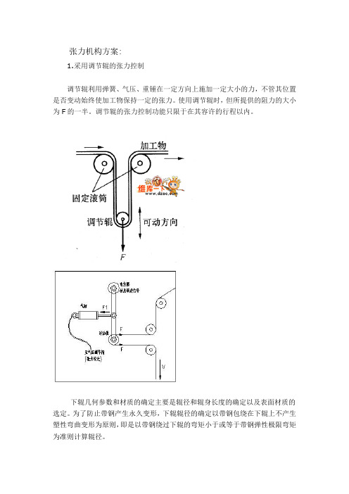 张力机构