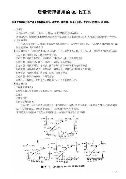 QC七工具