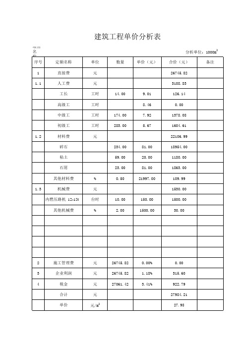 单价分析表