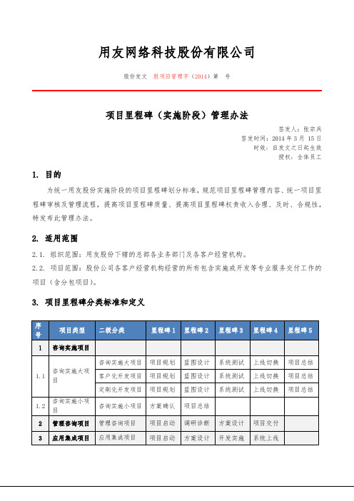 项目里程碑(实施阶段)管理办法