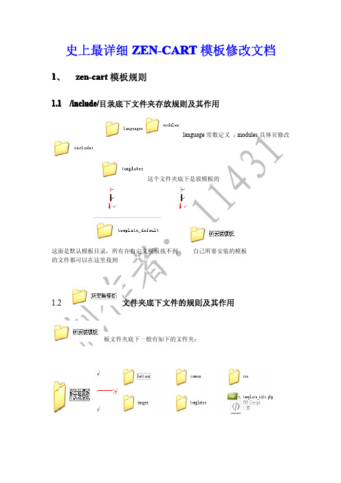 史上最详细ZEN-CART模板修改文档