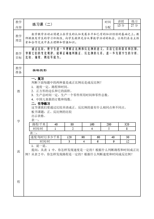 (人教新课标)六年级数学下册《正、反比例的比较》教案设计1