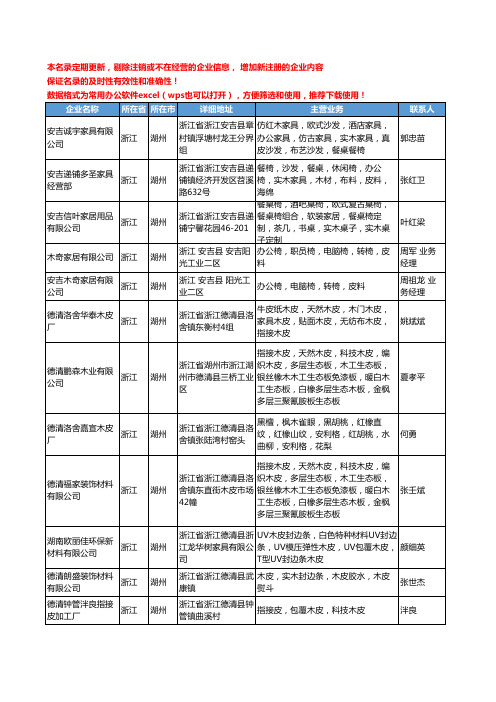 2020新版浙江省湖州木皮工商企业公司名录名单黄页大全240家