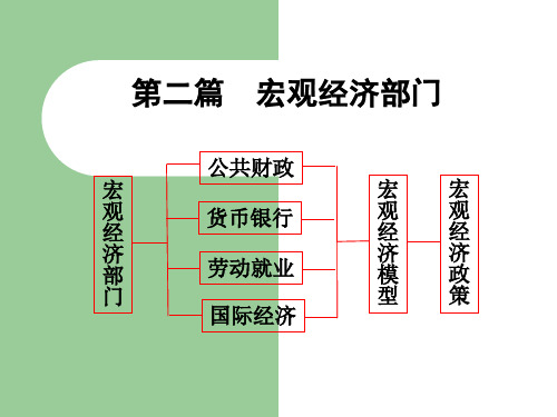 《西方经济学》(第三版)—宏观经济学 第二篇-第四章 公共财政