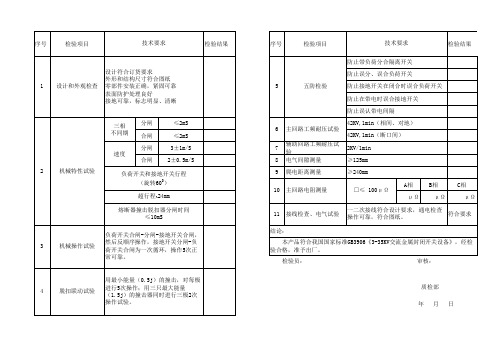 高压柜检验报告