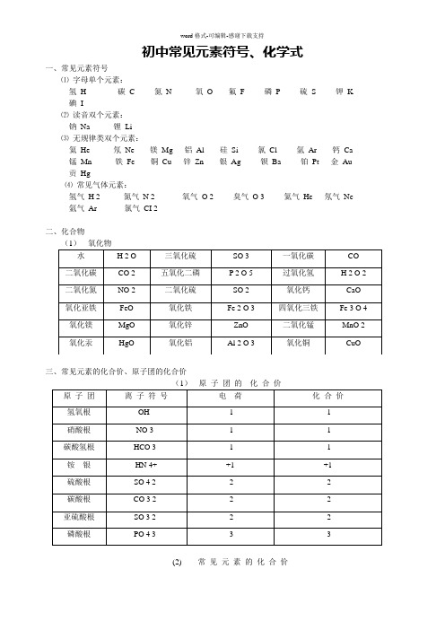 初中常见元素符号