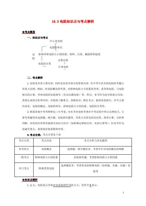 2020_2021学年九年级物理全册16.3电阻知识点与考点解析含解析新版新人教版