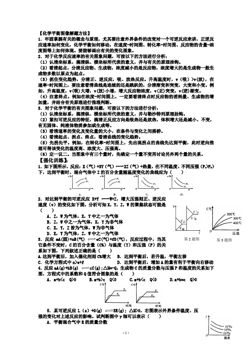 化学平衡图像解题方法