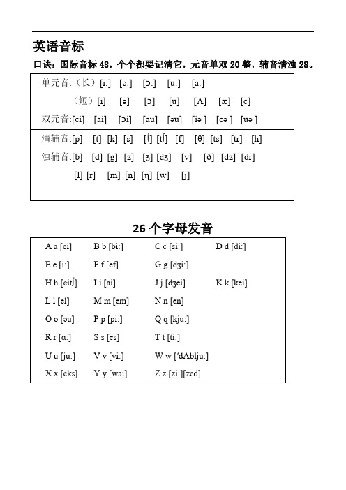 国际音标与自然拼读练习讲义