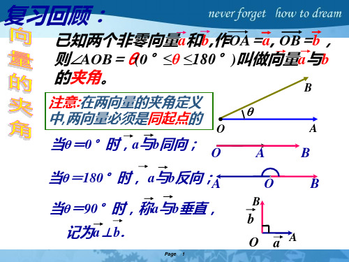 平面向量数量积的含义