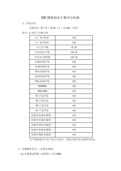 ERP大赛评分规则