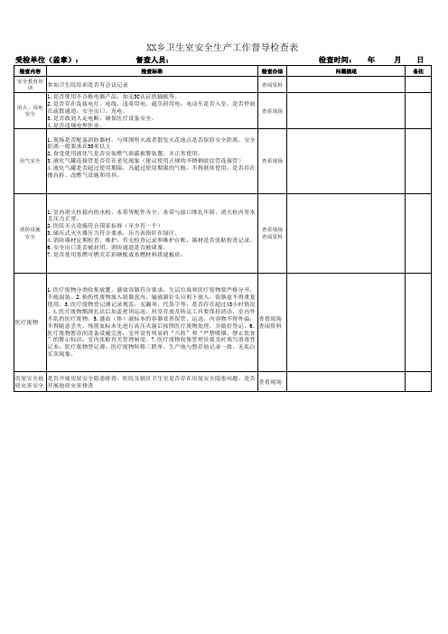 大稼乡卫生室安全生产工作督导检查表