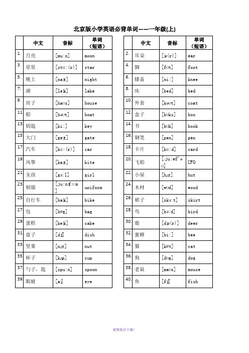 北京版小学英语1至6年级词汇(带音标)-汉英