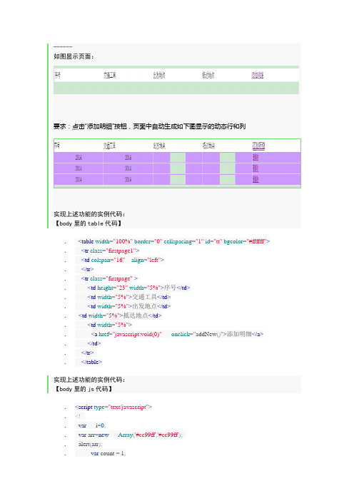 java jsp页面中实现点击按钮动态添加表格