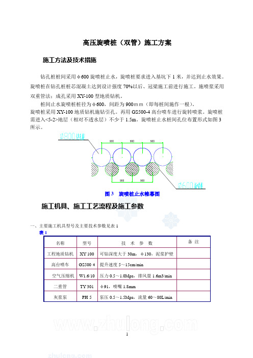 高压旋喷桩(双管)施工方案