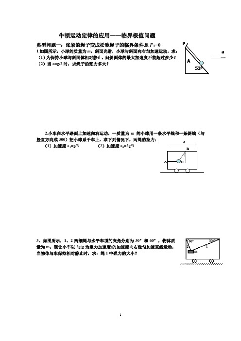 牛顿运动定律的应用——临界极值问题