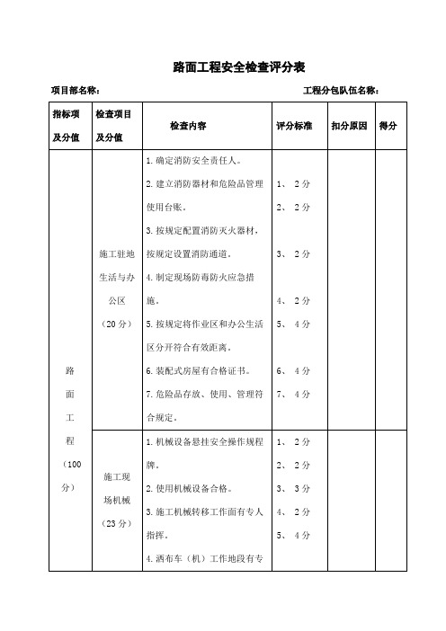 路面工程安全检查评分表(标准版)