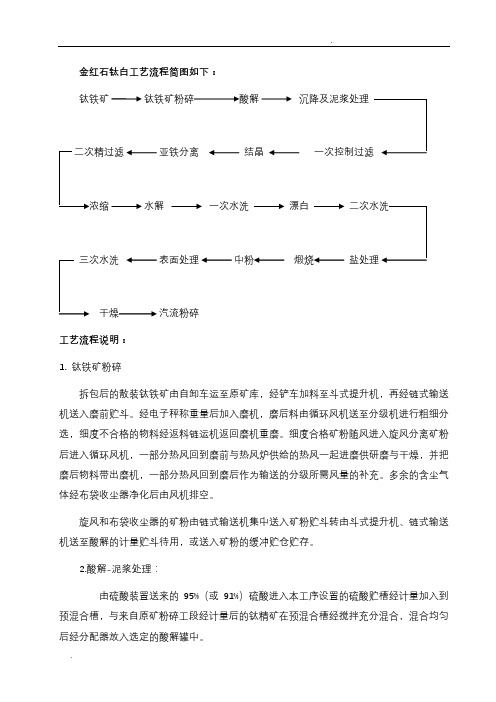 钛白粉工艺流程简图