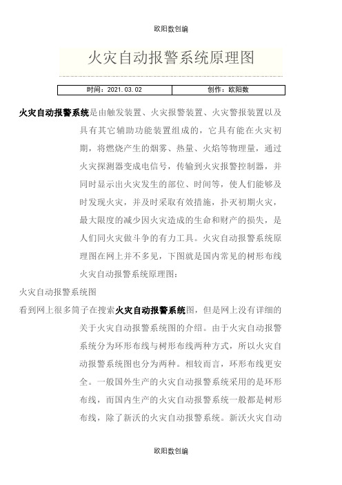 火灾自动报警系统原理图之欧阳数创编