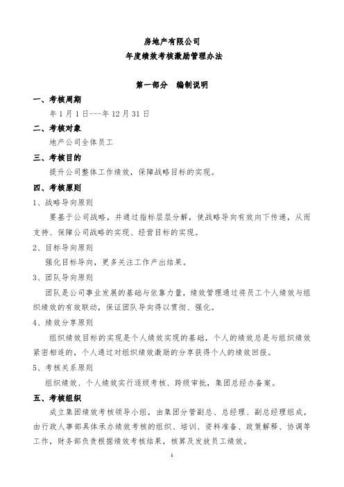 地产 各板块绩效考核管理办法(年度绩效考核激励管理办法)