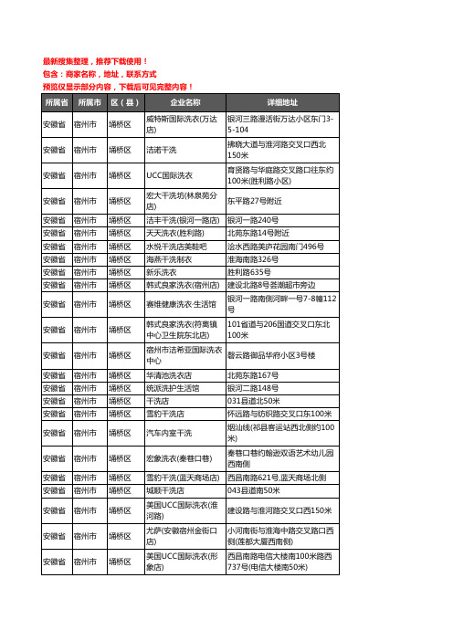 新版安徽省宿州市埇桥区洗衣店企业公司商家户名录单联系方式地址大全133家