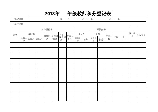 工作量统计表模板