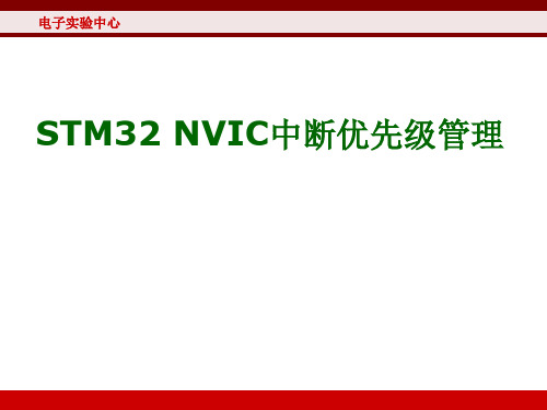 NVIC中断优先级管理