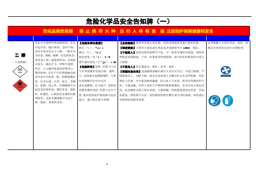 危险化学品安全告知牌