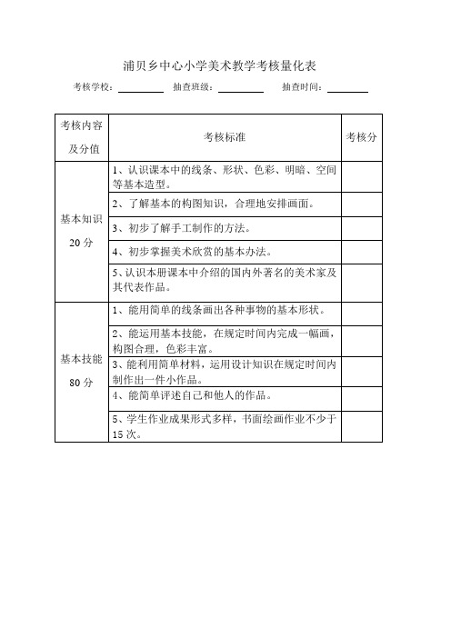 美术-体育教学考核量化表