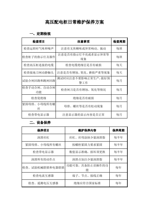 高压配电柜日常维护保养方案