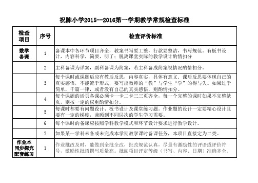 2015-2016学年度教学常规检查打分一览表及检查评价标准