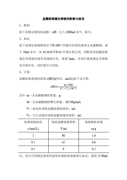 盐酸标准滴定溶液的配制与标定