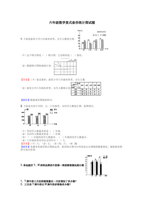 六年级数学复式条形统计图试题
