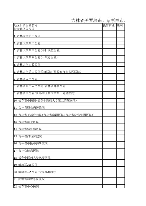 吉林省医院名称