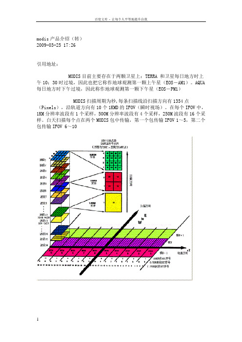 MODIS产品介绍