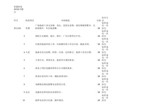 酒店质检评分100条标准标准模板