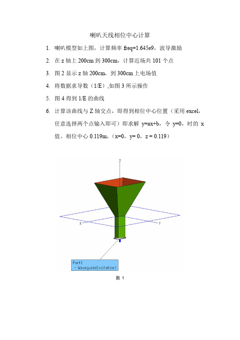 FEKO喇叭相位中心