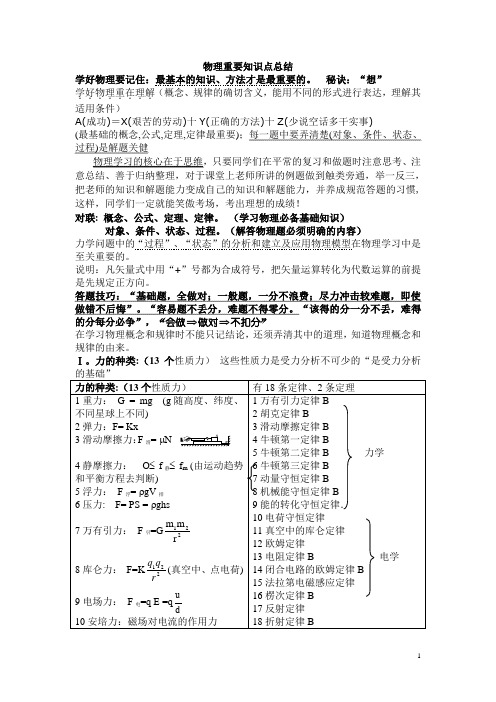 高中物理基本知识点总结