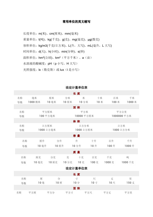 常用单位英文缩写及法定计量单位表