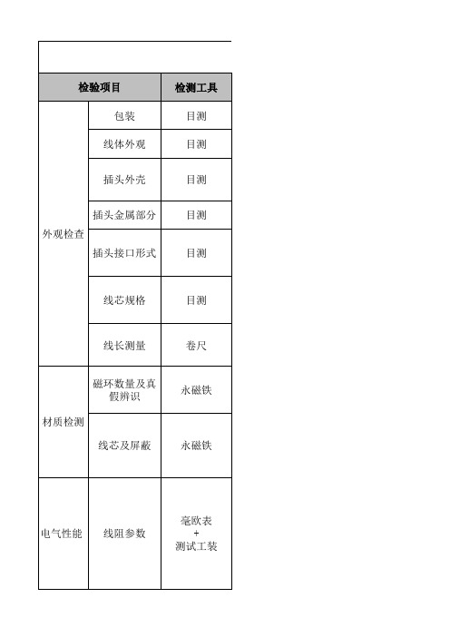 USB数据线检测标准