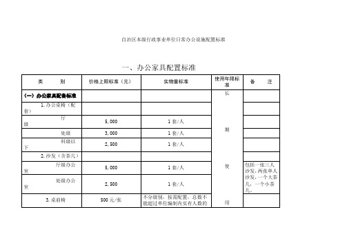 自治区本级行政事业单位日常办公设施配置标准