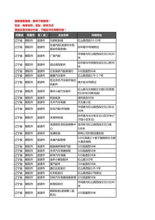 新版辽宁省朝阳市凌源市汽车用品企业公司商家户名录单联系方式地址大全132家