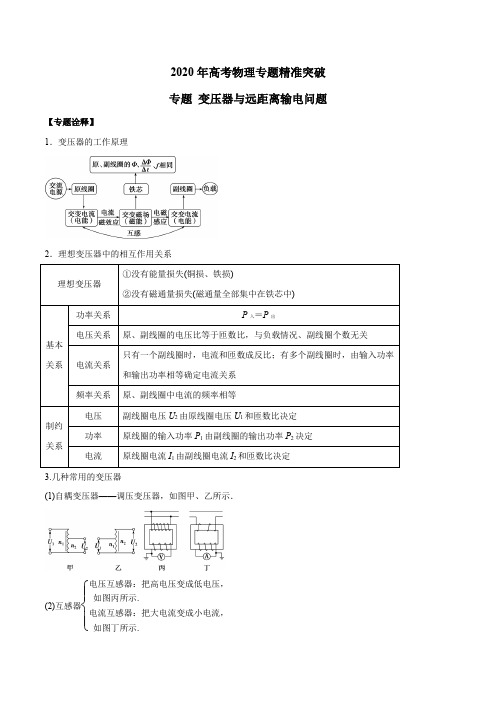 2020年高考物理专题精准突破  变压器与远距离输电问题(解析版)