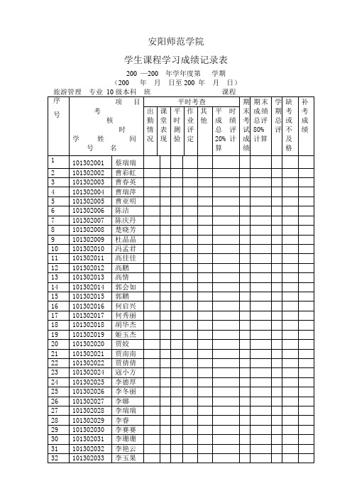 安阳师范学院