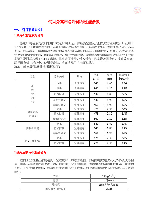 各种滤布性能参数